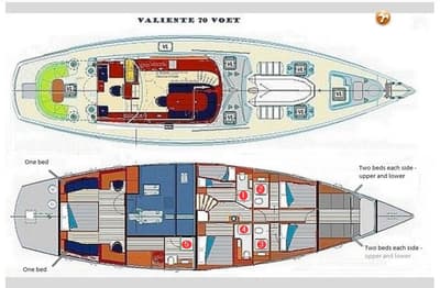 Interiørplan Valiente